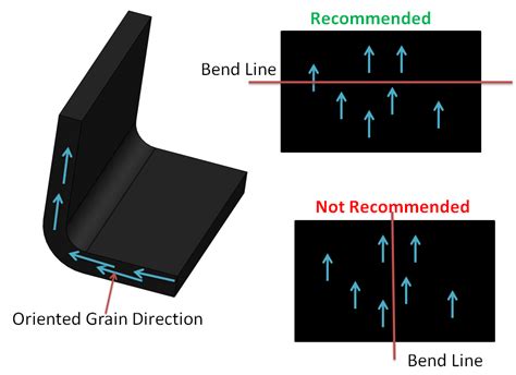 brian's custom sheet metal fabricating|Sheet Metal Design Guidelines: Optimizing for Manufacturability.